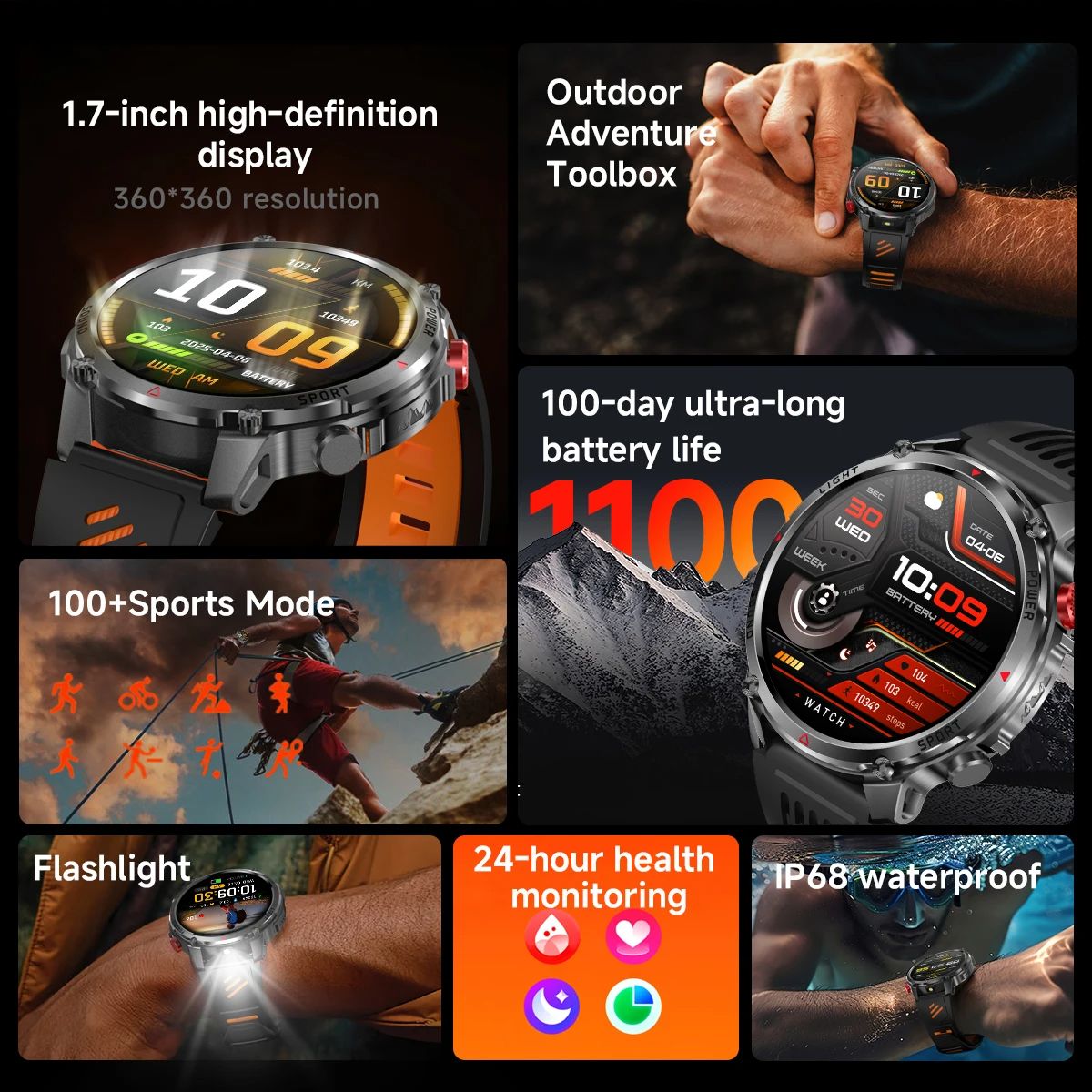 2026 นาฬิกาอัจฉริยะ T-Rex3 Pro - Outdoor Sport Day บทวิจารณ์และราคา
